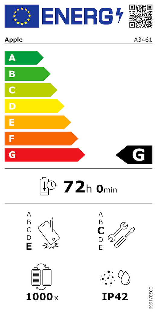 EU-energimærke, QR-kode og information, Apple-model A3461, klasse G, energieffektivitetsklasser (med en skala fra A til G), A (mest effektiv) til G (mindst effektiv), batteriholdbarhed pr. cyklus: 72 timer og 0 minutter pr. fuld batteriopladning, klasse E for holdbarhed ved gentagne frie fald, A (mest robust) til E (mindst robust), klasse C for reparerbarhed, A (mest reparerbar) til E (mindst reparerbar), batteriholdbarhed på 1000 cyklusser, IP-klassificering for støv- og vandbeskyttelse: IP42, forordning 2023/1669